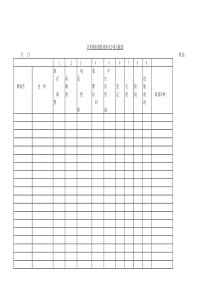 汽车贩卖商的业务员专用日报表