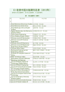 2012EI收录中国大陆期刊