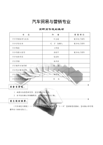 汽车贸易与营销专业