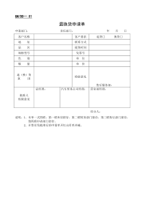 汽车贸易公司退换货申请单表格