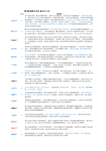 2014全国5A-4A景区名单