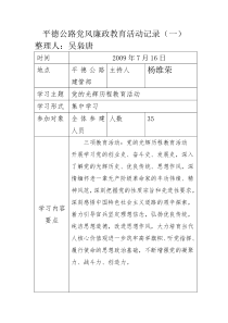 2012年度党风廉政教育活动记录表