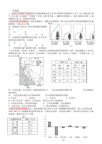 2012年高考地理试题分类汇编之专题8人类与地理环境的协调发展(庄永红)