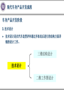 汽车车身结构与设计课件02-2-车身设计特点及方法