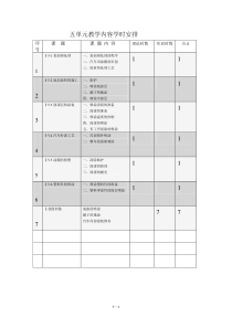 2012涂装教案(5)