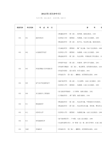 2012硕士招生参考书目