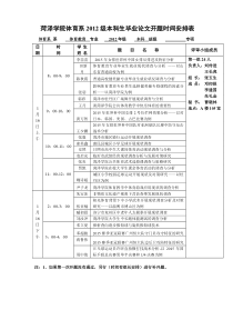 2012级本科生毕业论文开题时间安排表