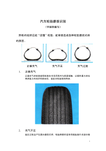 汽车轮胎磨损识别