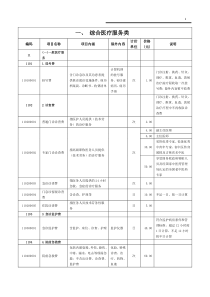 吉林市医疗服务价格手册