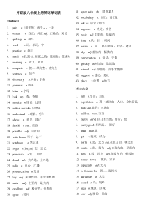 【教材同步】外研版八年级上册英语单词表(附自测单)