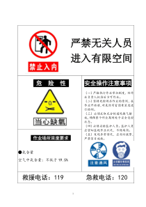 普通有限空间作业安全告知牌