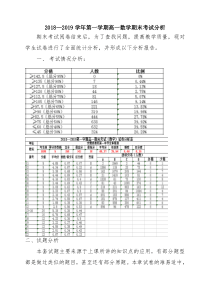 2018--2019年度第一学期高一数学试卷分析