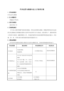 汽车运用与维修专业人才培养方案doc-汽车运用与维修专业