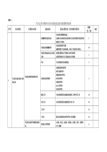 汽车运用与维修专业实训基地设备基本配置推荐标准