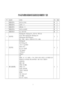 汽车运用与维修实训基地项目设备需求及技术规格要求一