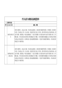 汽车运用与维修设备购置清单及技术参数（附件一）doc-汽