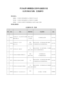 汽车运用与维修重点支持专业建设计划2