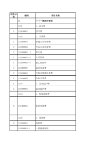 广东省医疗服务价格