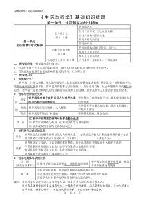 哲学基础知识梳理