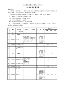 贵州医疗服务收费标准-全版