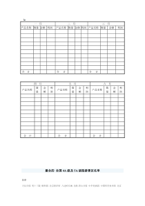 最全的-全国4A级及5A级旅游景区名单