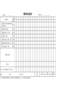 钢丝绳点检表