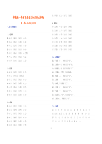部编版一年级下册语文知识点归类(可直接打印)
