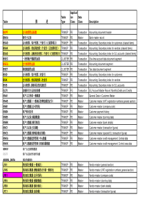 SAP常用Table(中英文对照)