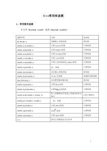 C++常用标准库函数