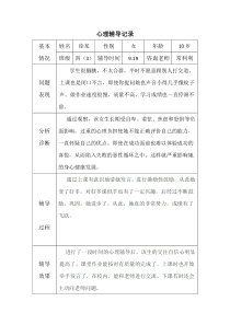 心理辅导记录18个表格