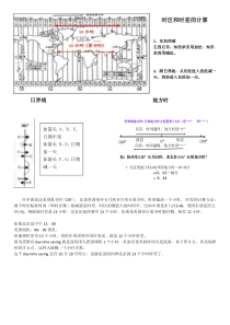 地理时区和时差的计算