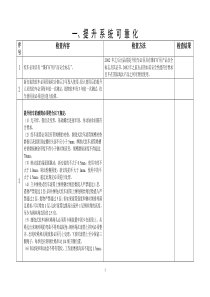 (152号文件附件)机电提升系统专项整治活动排查表(表格)