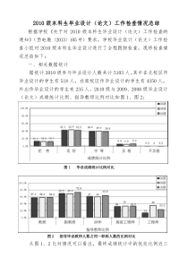 2010级本科生毕业设计(论文)工作检查情况总结