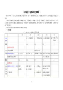 2010至2014年广东高考地理试题分析