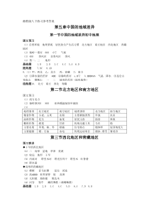 (word版)初中地理《知识与能力训练》八下(配湘教版)课堂练习参考答案(2016版)