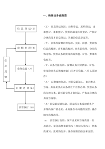 联合总销售业务流程图及说明