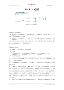 2010高考政治《文化生活》复习教案第5课《文化创新》