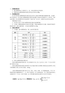 2010高考数学一轮—34直线与圆锥曲线位置关系