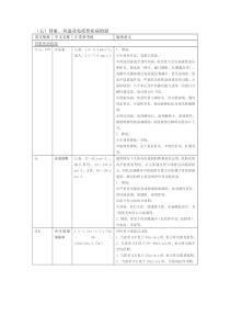 (五)肾脏风湿及免疫性疾病检验