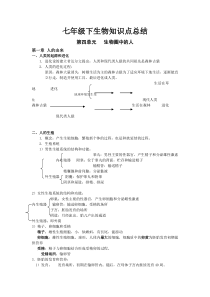 (人教版)七年级下生物知识点总结