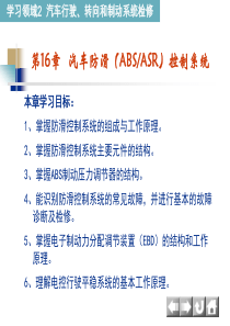 汽车防滑(ABSASR)控制系统