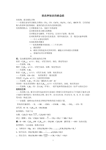 2010高考化学知识点归纳有机化学知识归纳总结