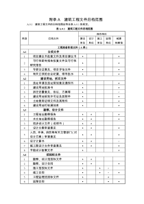 (GBT50328-2014)最新建筑工程文件归档范围的规定附录AWORD整理版