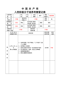 (培养人填写样板)入党积极分子培养考察登记表