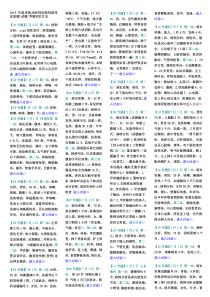 (完整版)2016年临床执业医师实践技能真题