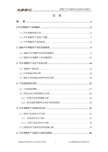 汽车零配件报告