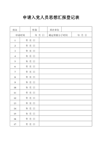 (材料3)申请入党人员思想汇报登记表