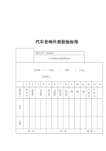 汽车音响外观检验标准(doc28)(1)