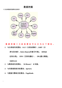 (用)第七课多元统计分析