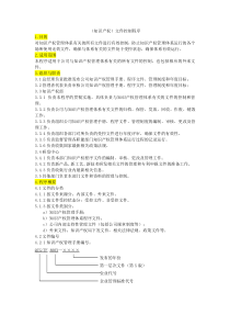 (知识产权)文件控制程序